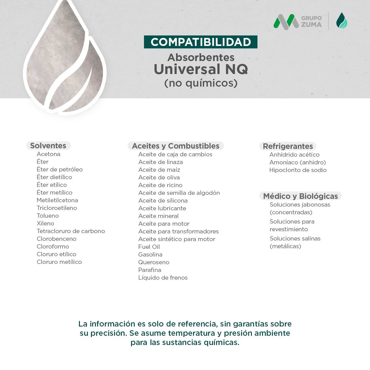 guia de sustancias universal no quimicos absorbibles 001 1