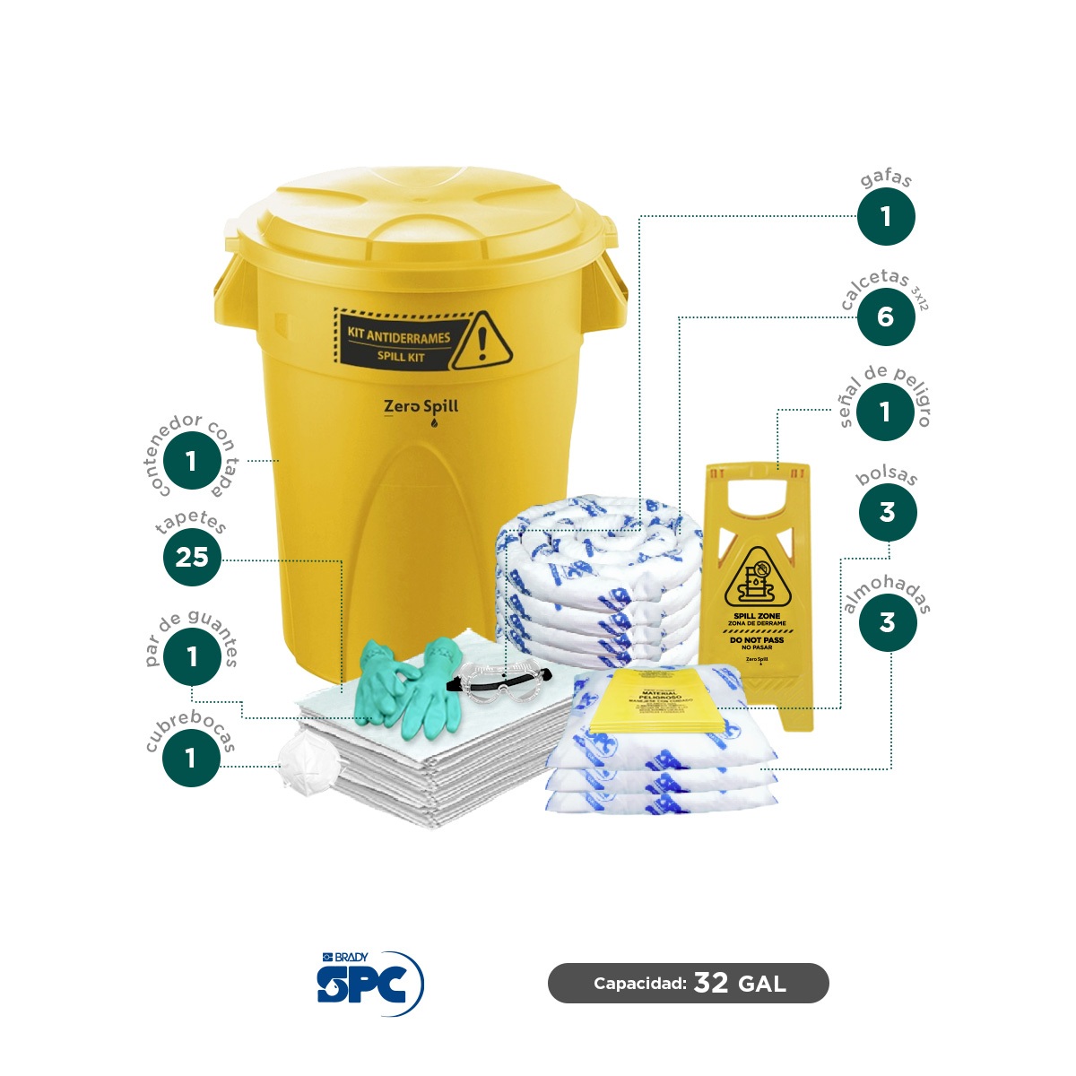 kit antiderrames elite aceite brady spc 32 gal 002