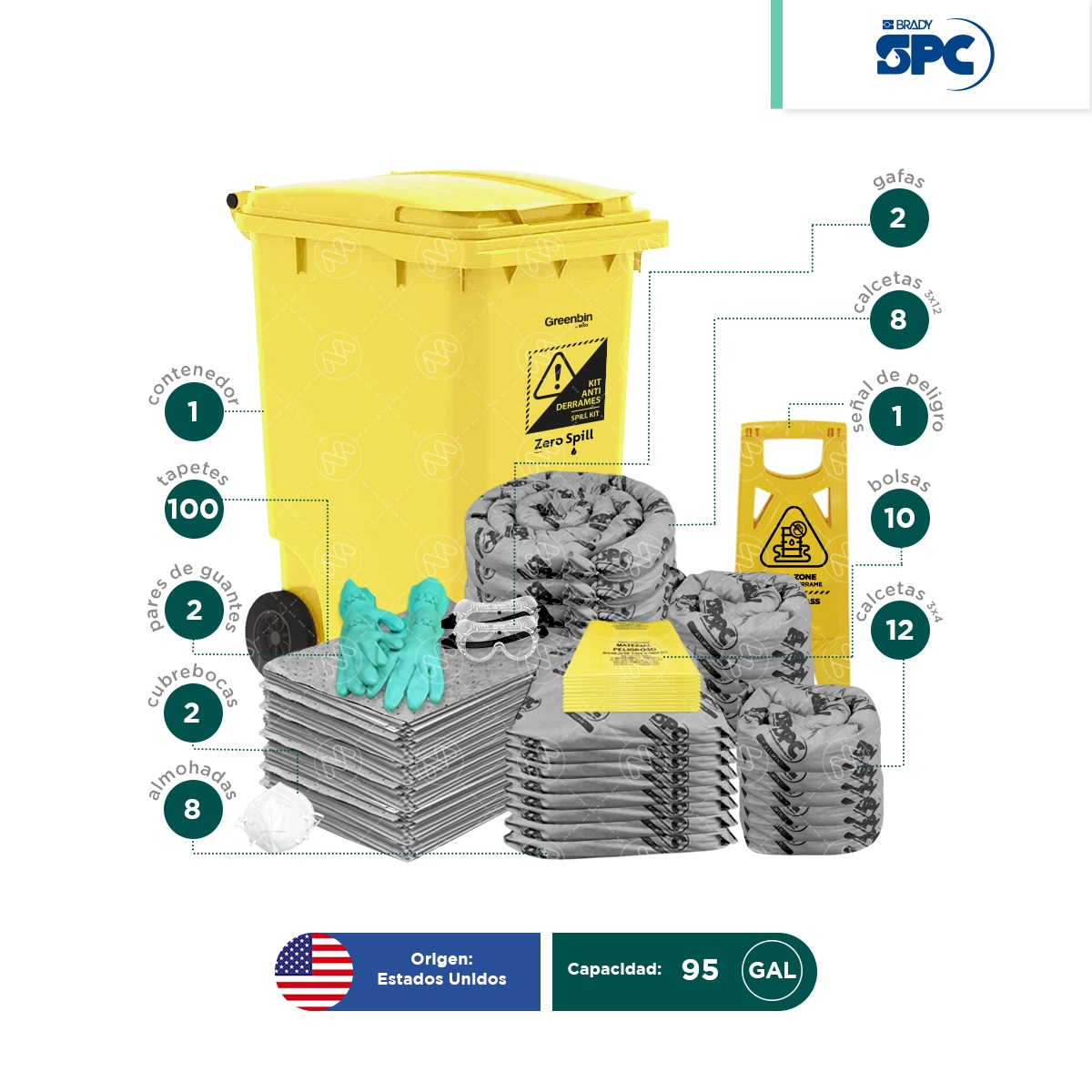 kit antiderrames movil 95 gal universal spc 002