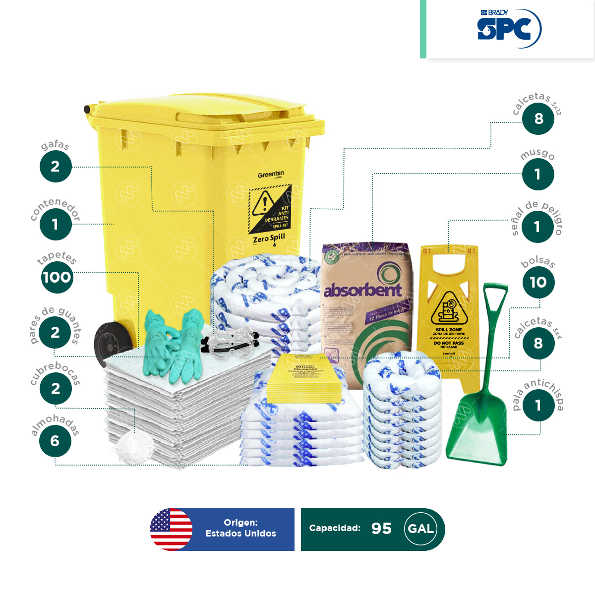 kit antiderrames movil aceite 95 gal brady spc musgo y pala 002