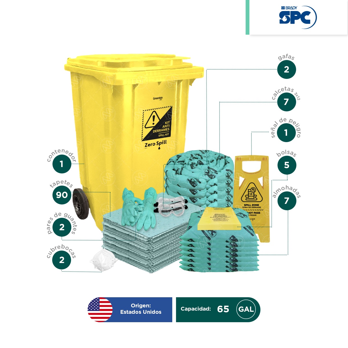 kit antiderrames movil hazmat 65 gal spc 002