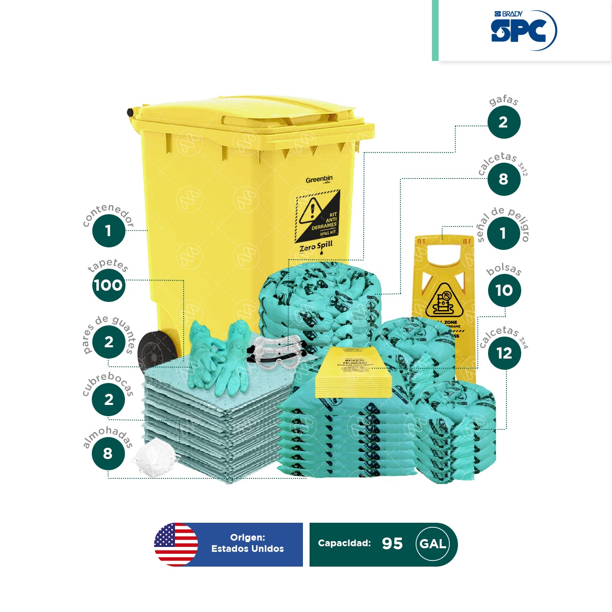 kit antiderrames movil hazmat 95 gal spc 002