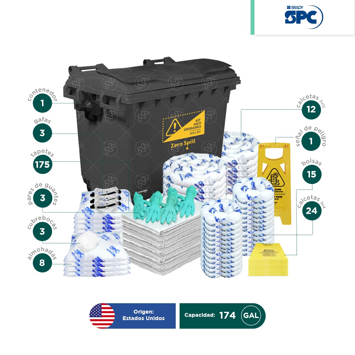 kit carro movil para derrames aceite 174 gal spc 002