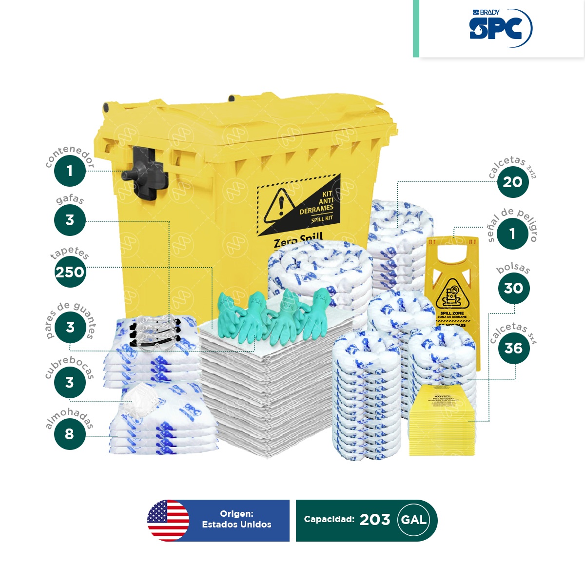 kit carro movil para derrames aceite 203 gal spc 002