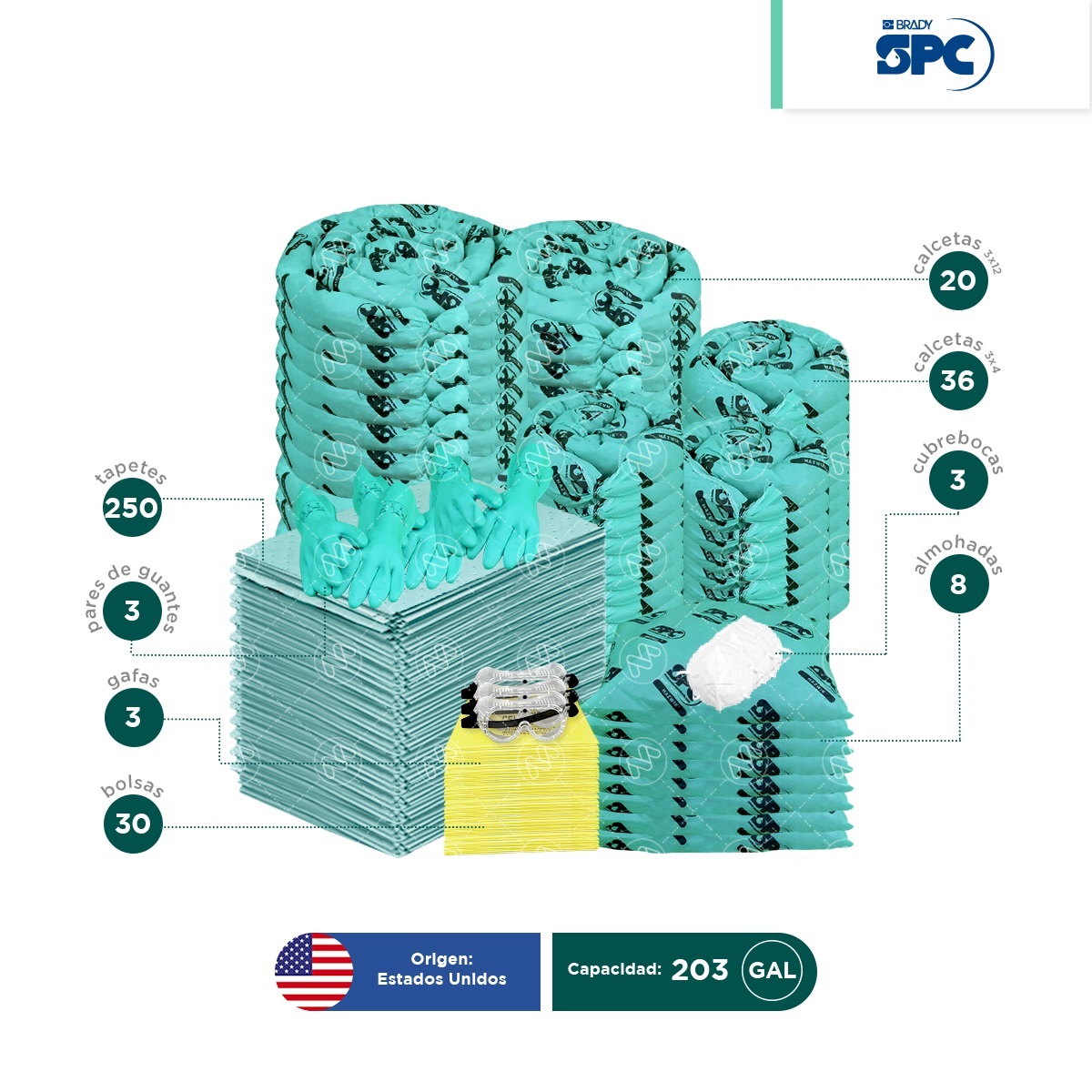 repuesto kit antiderrames hazmat spc 203 gal 002